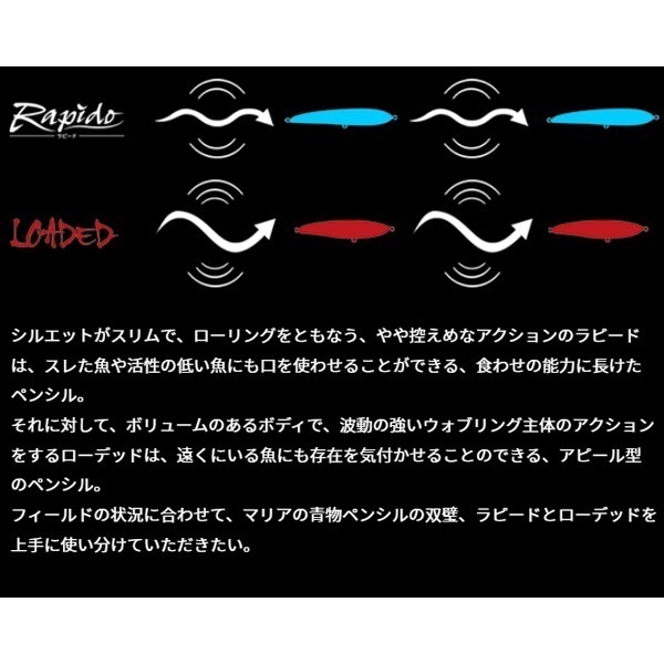 ラピード F190